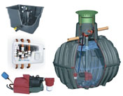 Rain Water Harvesting