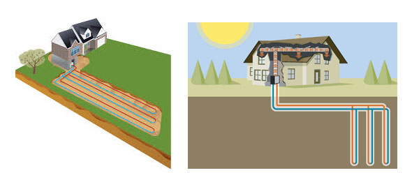 Geothermal explanation